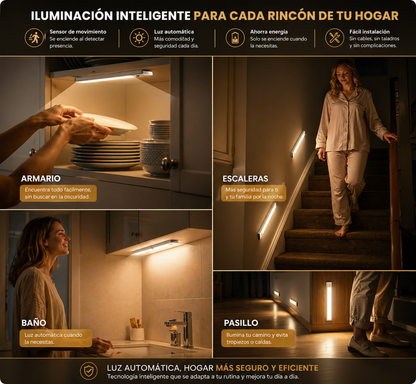 Luz LED Automática con Sensor de Movimiento – 60CM