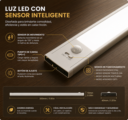 Luz LED Automática con Sensor de Movimiento – 60CM