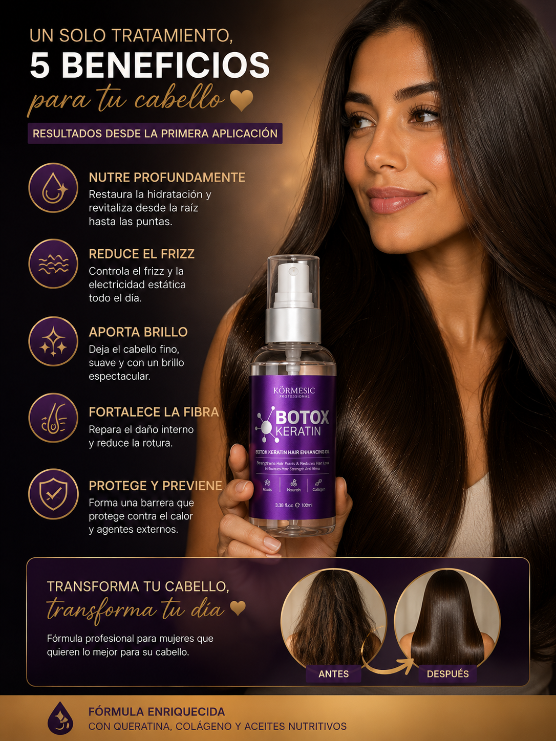 Botox Keratin Gold Elixir Reparador 100ml