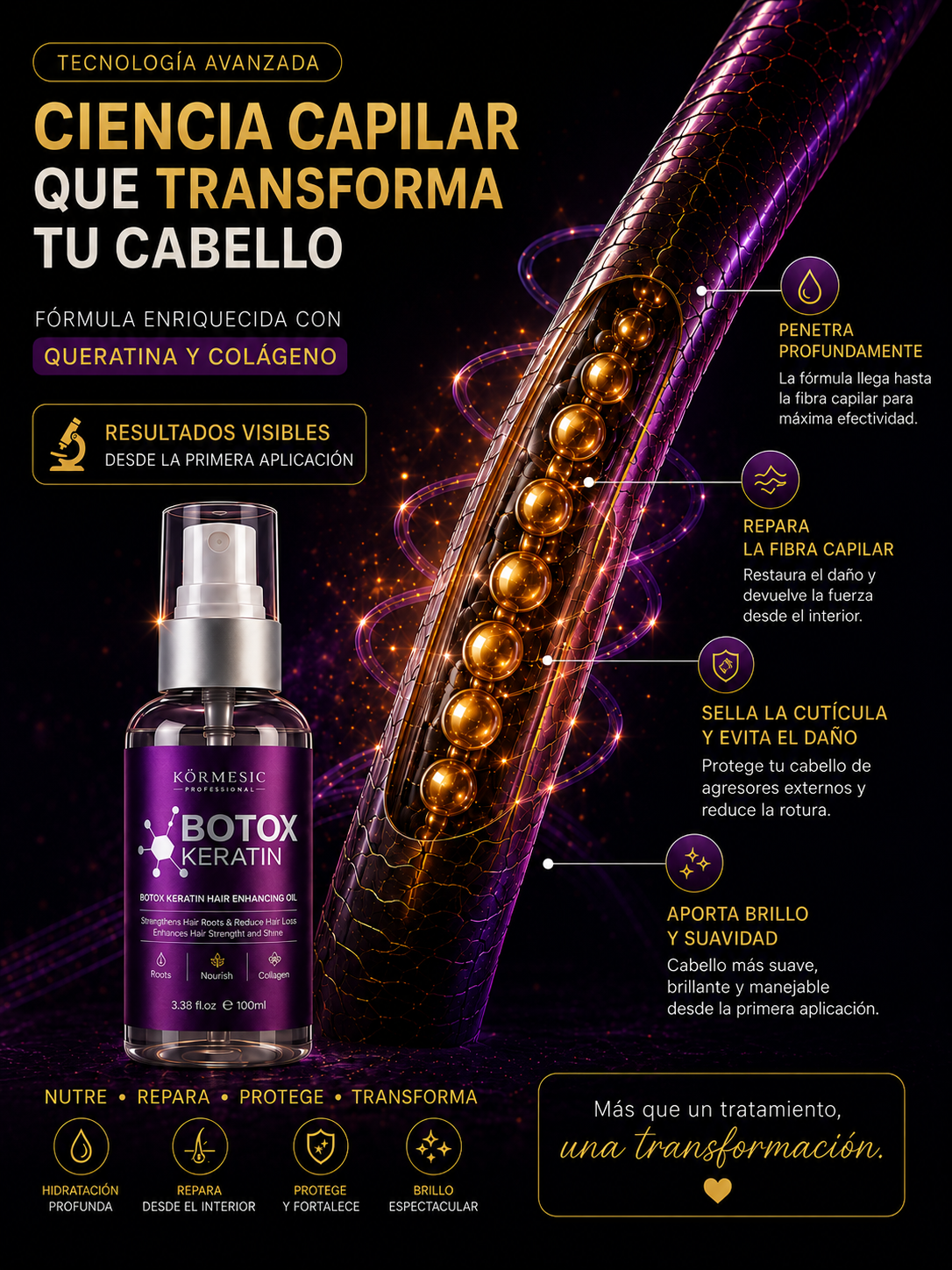 Botox Keratin Gold Elixir Reparador 100ml