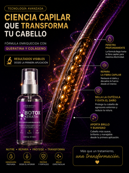 Botox Keratin Gold Elixir Reparador 100ml